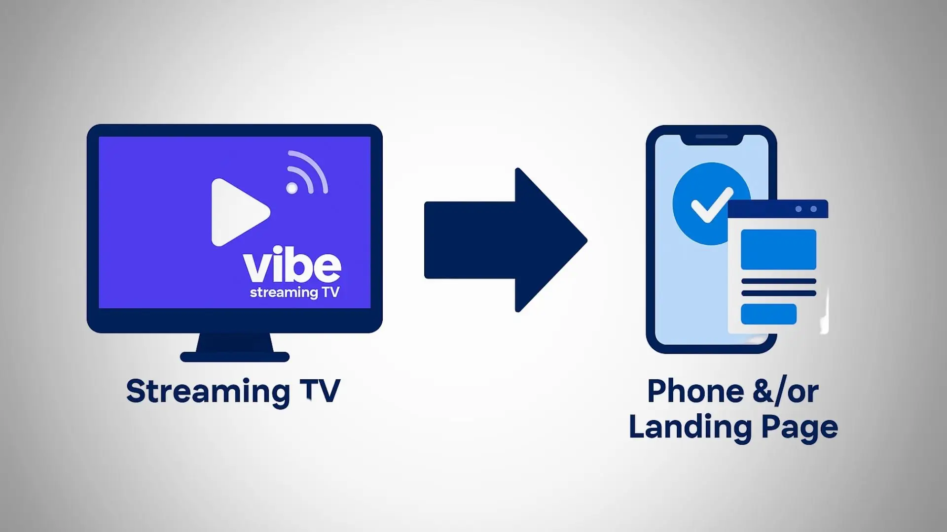 Vibe Ad - Campaign Snapshot